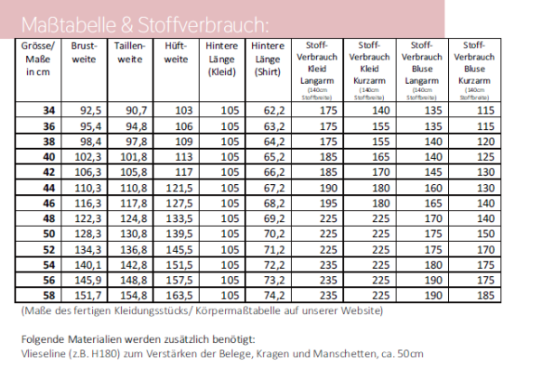 Maßtabelle und Stoffverbrauch Blusenshirt und Kleid Kaia lillesol women No. 70